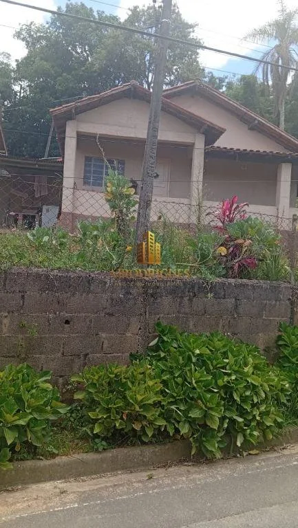 Terreno para Venda em São Roque, Centro (Mailasqui)