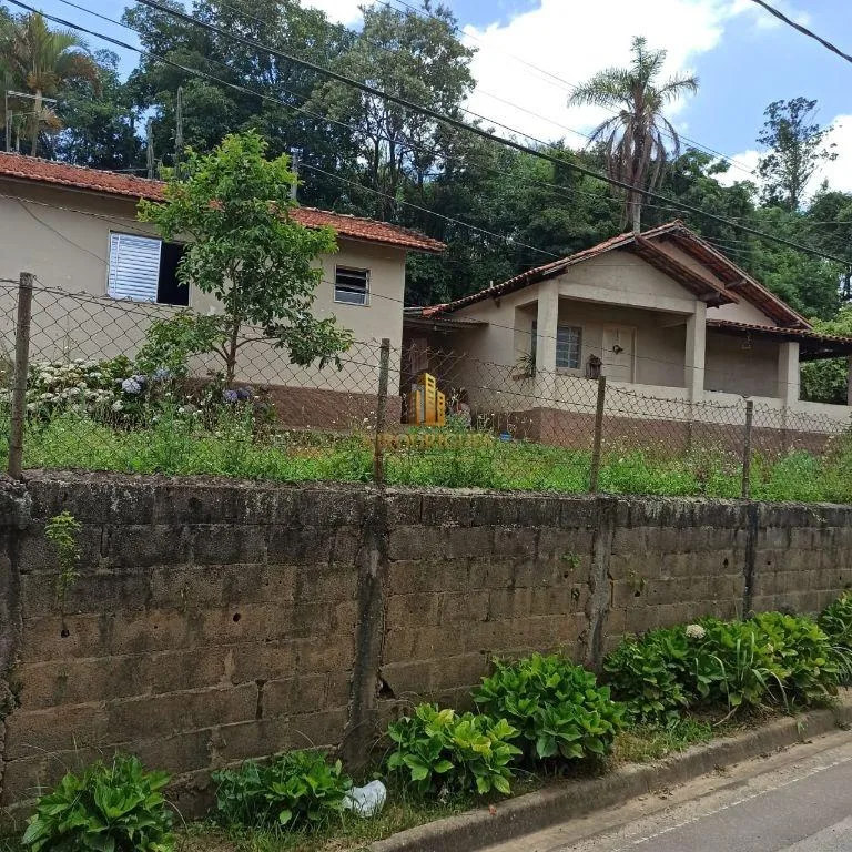 Terreno para Venda em São Roque, Centro (Mailasqui)