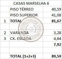 Condomínio Fechado para Venda em São Roque, Jardim Flórida, 3 dormitórios, 1 banheiro, 2 vagas