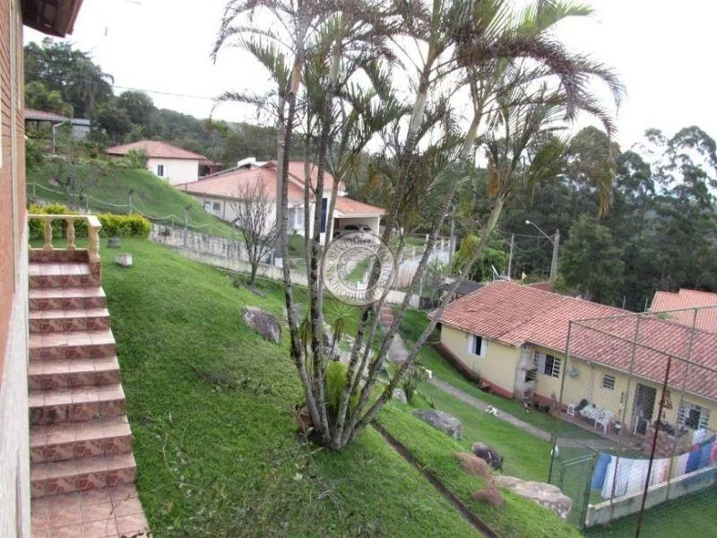 Terreno para Venda em São Roque, Alto Da Serra (Mailasqui)