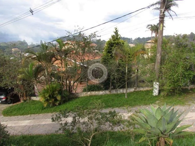 Terreno para Venda em São Roque, Alto Da Serra (Mailasqui)