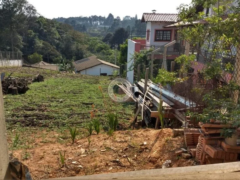 Terreno para Venda em São Roque, Alto Da Serra (Mailasqui)