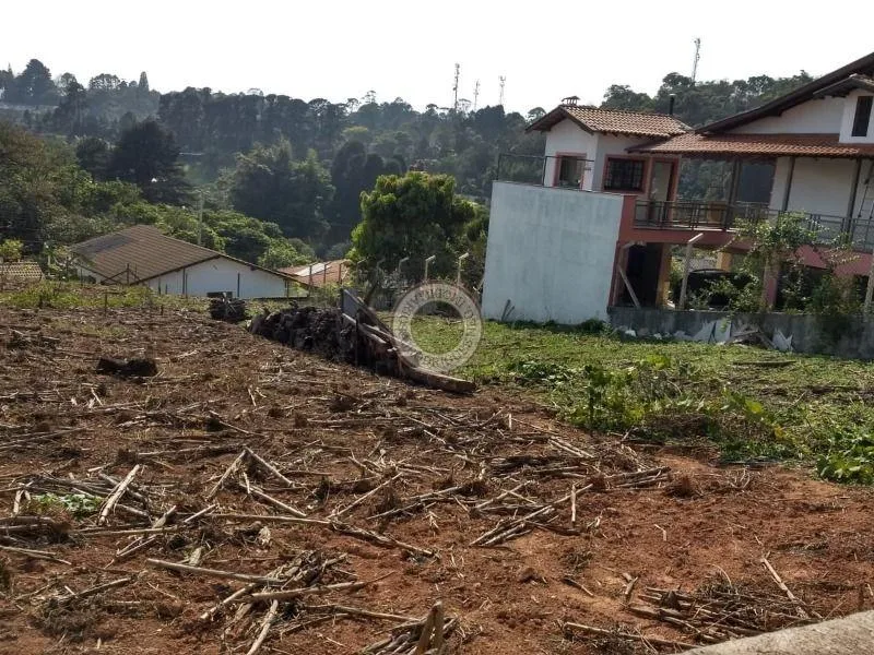 Terreno para Venda em São Roque, Alto Da Serra (Mailasqui)