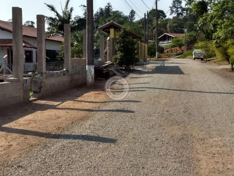 Terreno para Venda em São Roque, Alto Da Serra (Mailasqui)